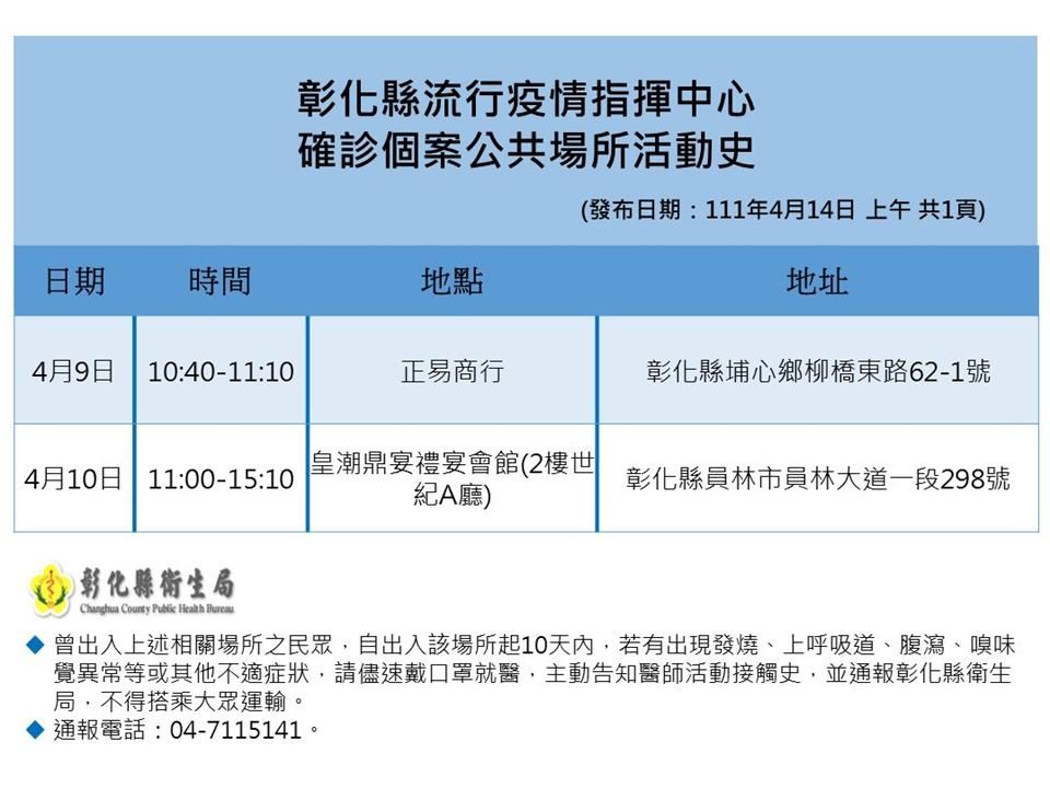 ▲彰化4月14日防疫記者會。（圖／彰化縣政府提供）