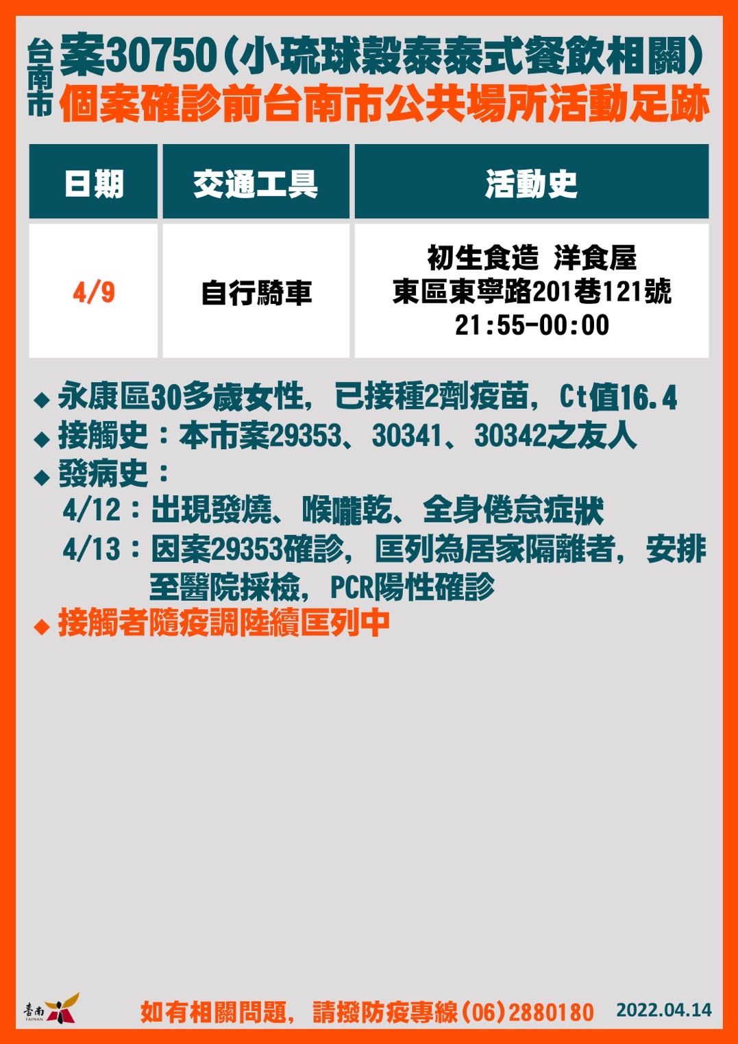 ▲台南市長黃偉哲公布台南市確診個案+19，黃偉哲強調因應疫情持續發燒，14日起至4月30日止，台南市各醫院、居住式長照機構等禁止探病、探視。（圖／記者林悅翻攝，下同）