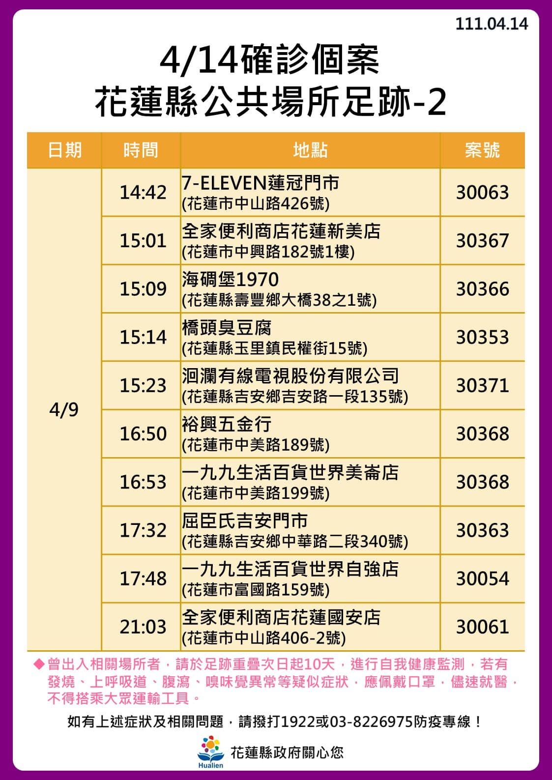 ▲▼0414花蓮足跡。（圖／翻攝臉書花蓮最速報）