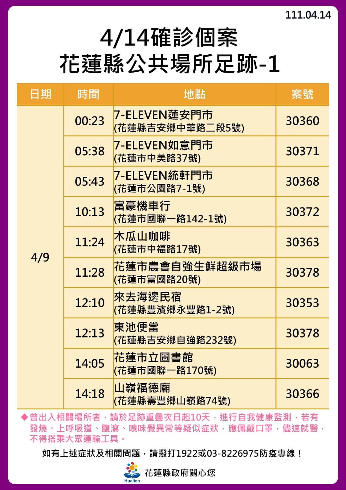 ▲▼0414花蓮足跡。（圖／翻攝臉書花蓮最速報）