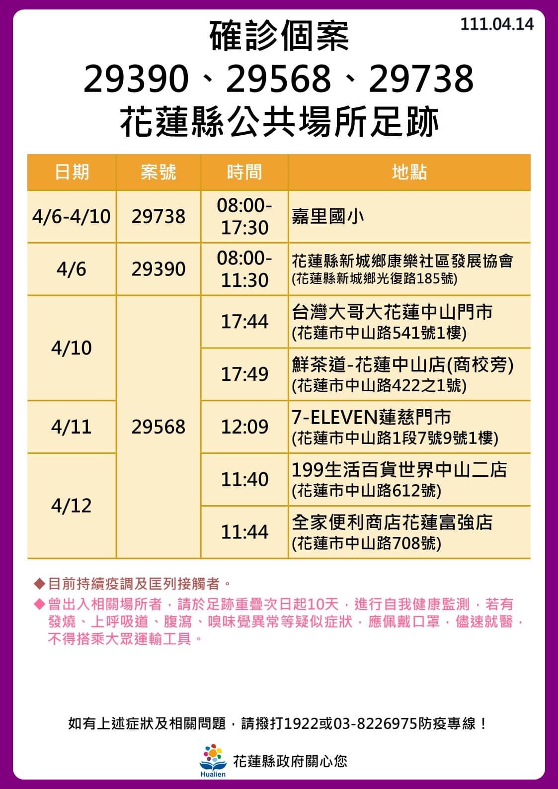 ▲▼0414花蓮足跡。（圖／翻攝臉書花蓮最速報）