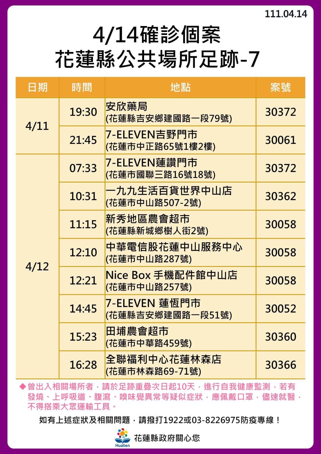 ▲▼0414花蓮足跡。（圖／翻攝臉書花蓮最速報）