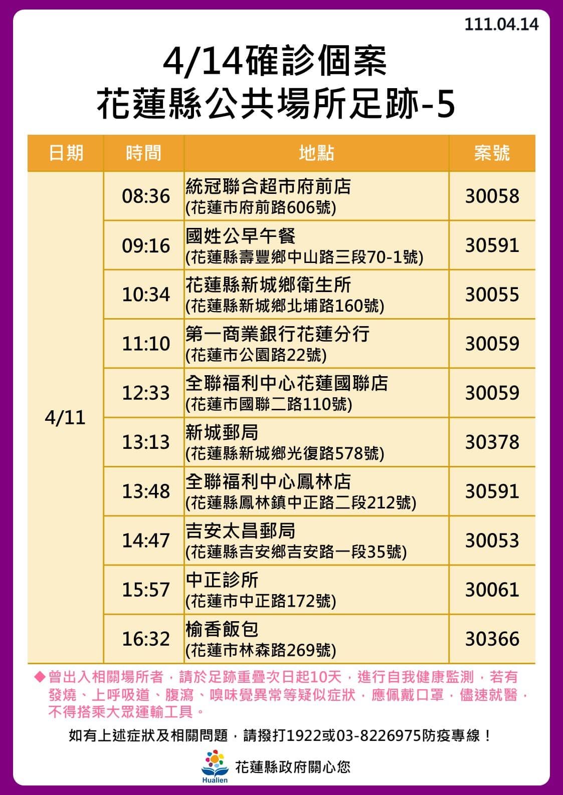 ▲▼0414花蓮足跡。（圖／翻攝臉書花蓮最速報）