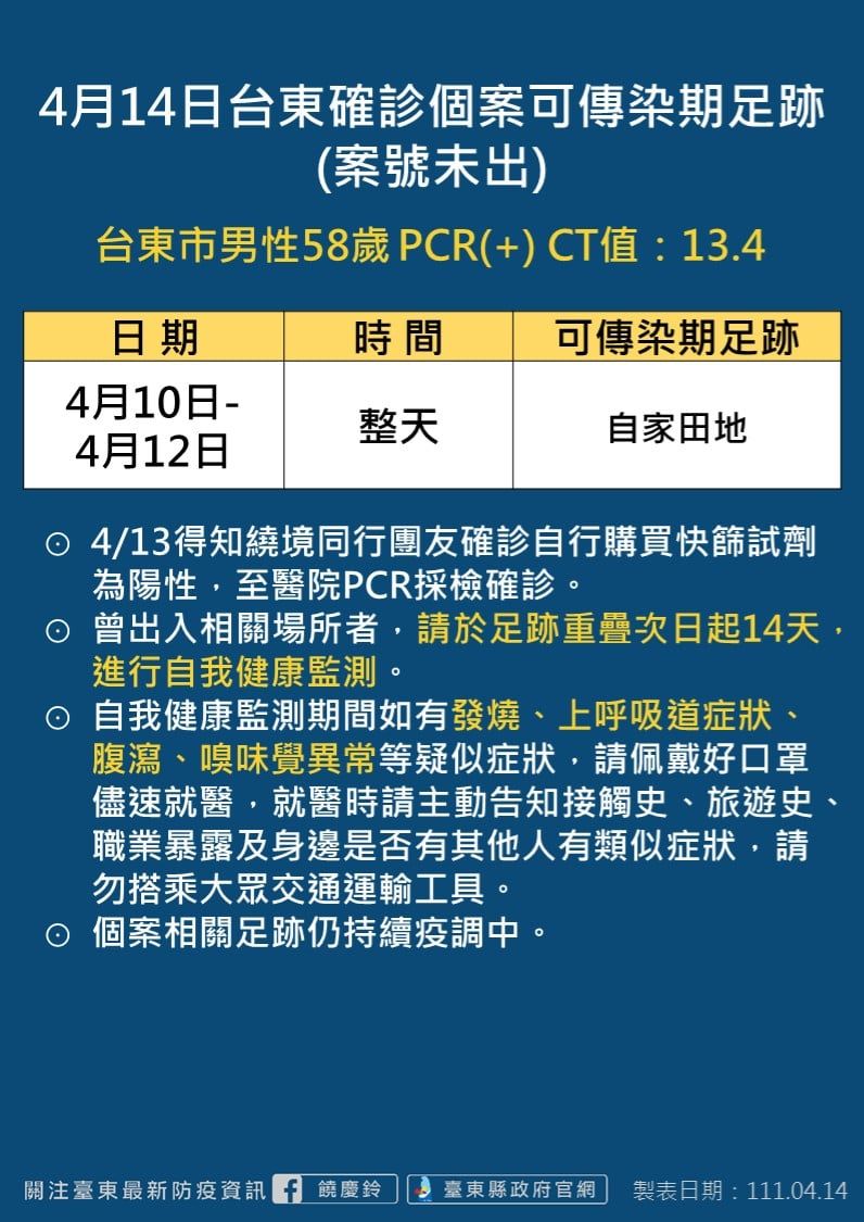 ▲▼0414台東縣足跡。（圖／台東政府提供）