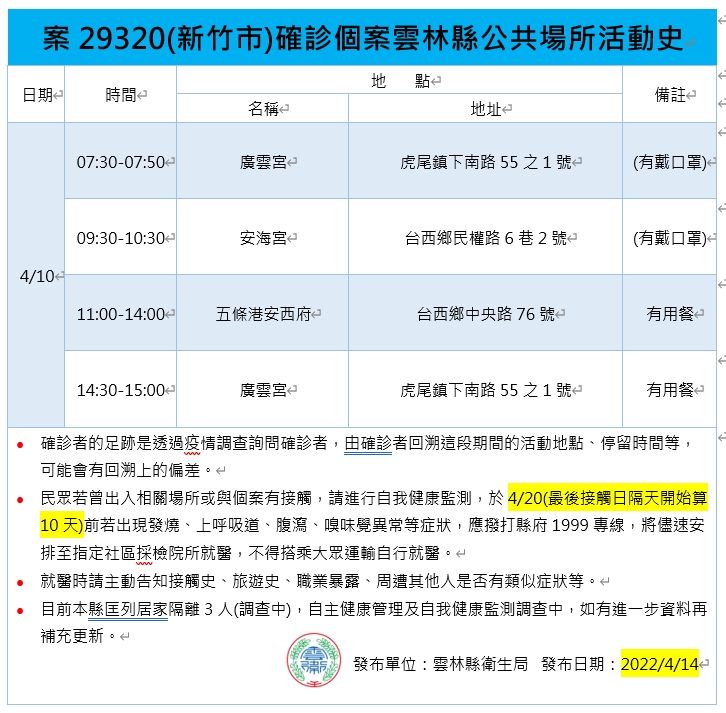 ▲ 案29320（新竹市）10日參加進香活動曾至雲林多家宮廟停留 。（圖／記者蔡佩旻翻攝）