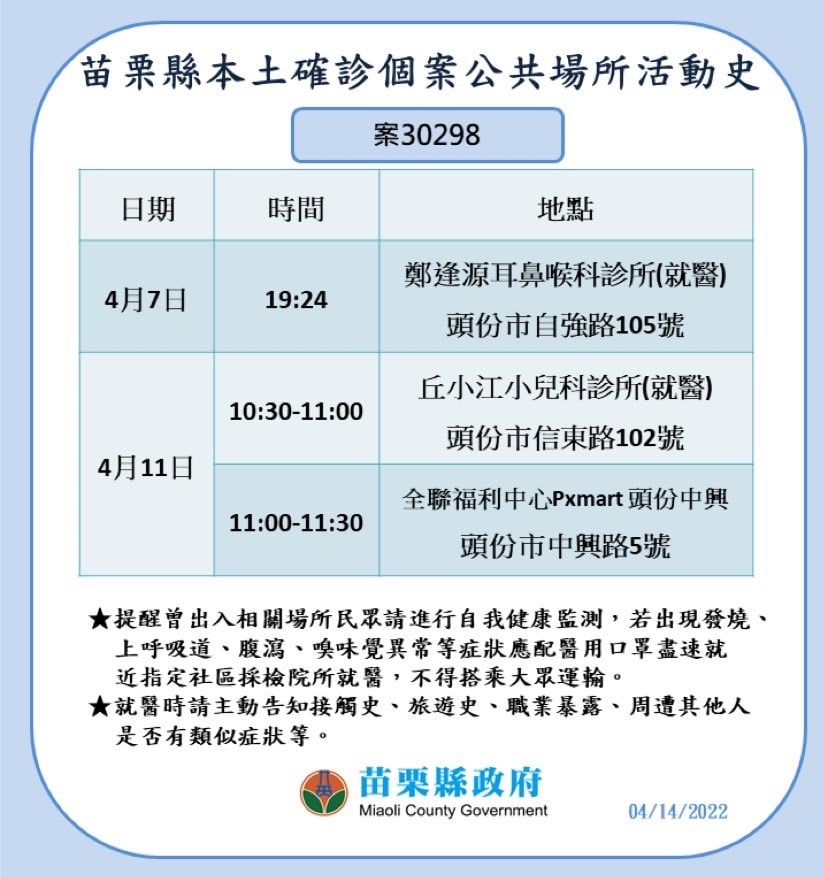 ▲▼0414苗栗縣足跡。（圖／翻攝自Facebook／徐耀昌加油讚）