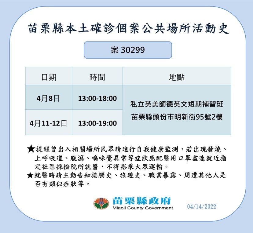 ▲▼0414苗栗縣足跡。（圖／翻攝自Facebook／徐耀昌加油讚）