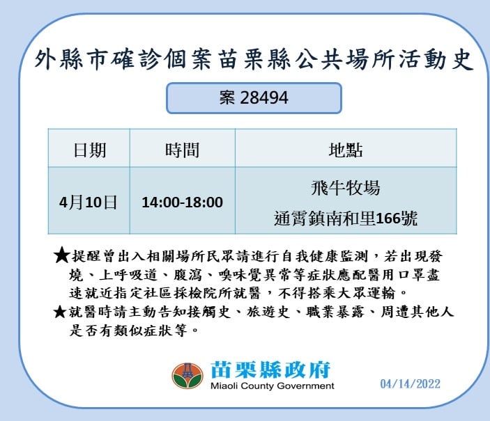 ▲▼0414苗栗縣足跡。（圖／翻攝自Facebook／徐耀昌加油讚）