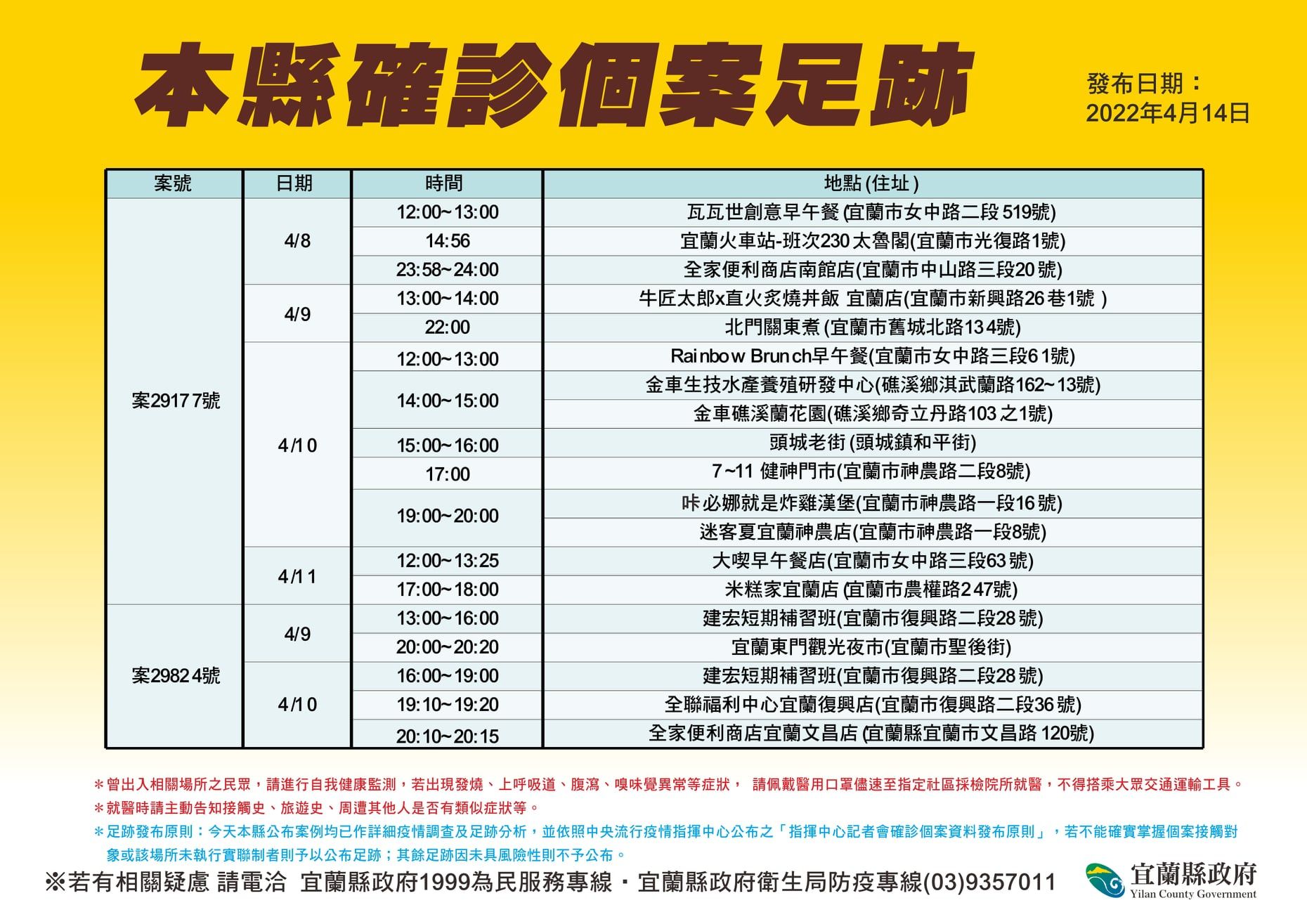 ▲▼0414宜蘭足跡。（圖／翻攝自Facebook／林姿妙）