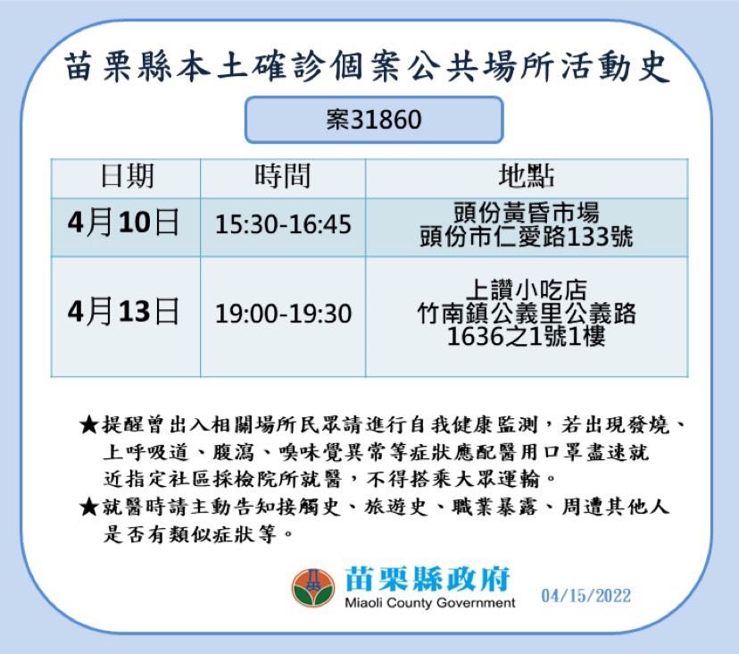 ▲苗栗縣衛生局公布足跡疫調。（圖／記者黃孟珍翻攝，下同）