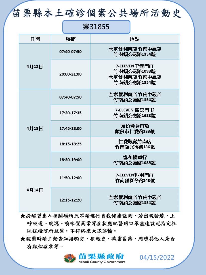 ▲苗栗縣衛生局公布足跡疫調。（圖／記者黃孟珍翻攝，下同）