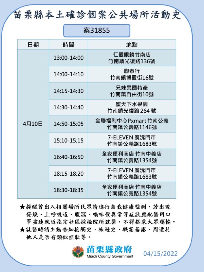 ▲苗栗縣衛生局公布足跡疫調。（圖／記者黃孟珍翻攝，下同）