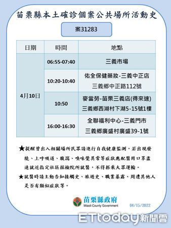 ▲苗栗縣衛生局公布足跡疫調。（圖／記者黃孟珍翻攝，下同）