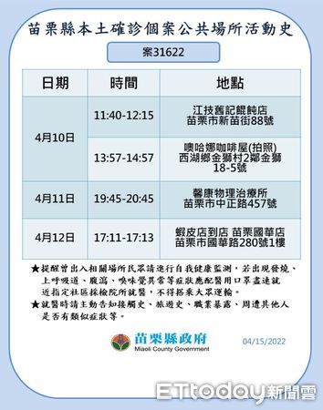 ▲苗栗縣衛生局公布足跡疫調。（圖／記者黃孟珍翻攝，下同）