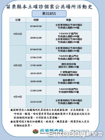 ▲苗栗縣衛生局公布足跡疫調。（圖／記者黃孟珍翻攝，下同）