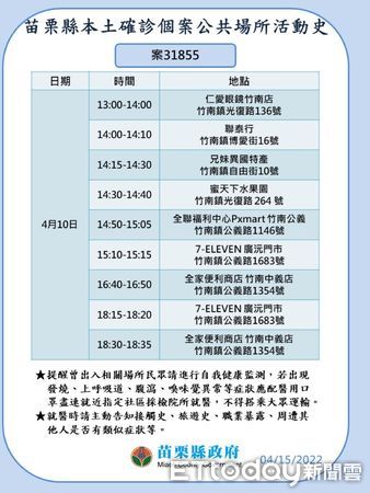 ▲苗栗縣衛生局公布足跡疫調。（圖／記者黃孟珍翻攝，下同）