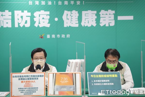 ▲台南市長黃偉哲公布15日新增21名確診個案，疫情再創紀錄，台南市衛生局也淪陷，全數員工已全數採檢完成，匡列採檢329人，並擴大疫調。（圖／記者林悅翻攝，下同）