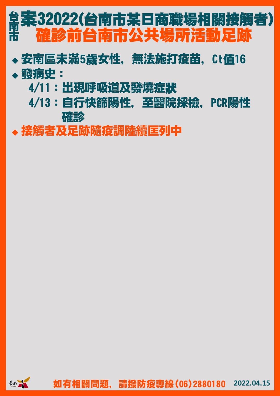 ▲台南市長黃偉哲公布15日新增21名確診個案，疫情再創紀錄，台南市衛生局也淪陷，全數員工已全數採檢完成，匡列採檢329人，並擴大疫調。（圖／記者林悅翻攝，下同）