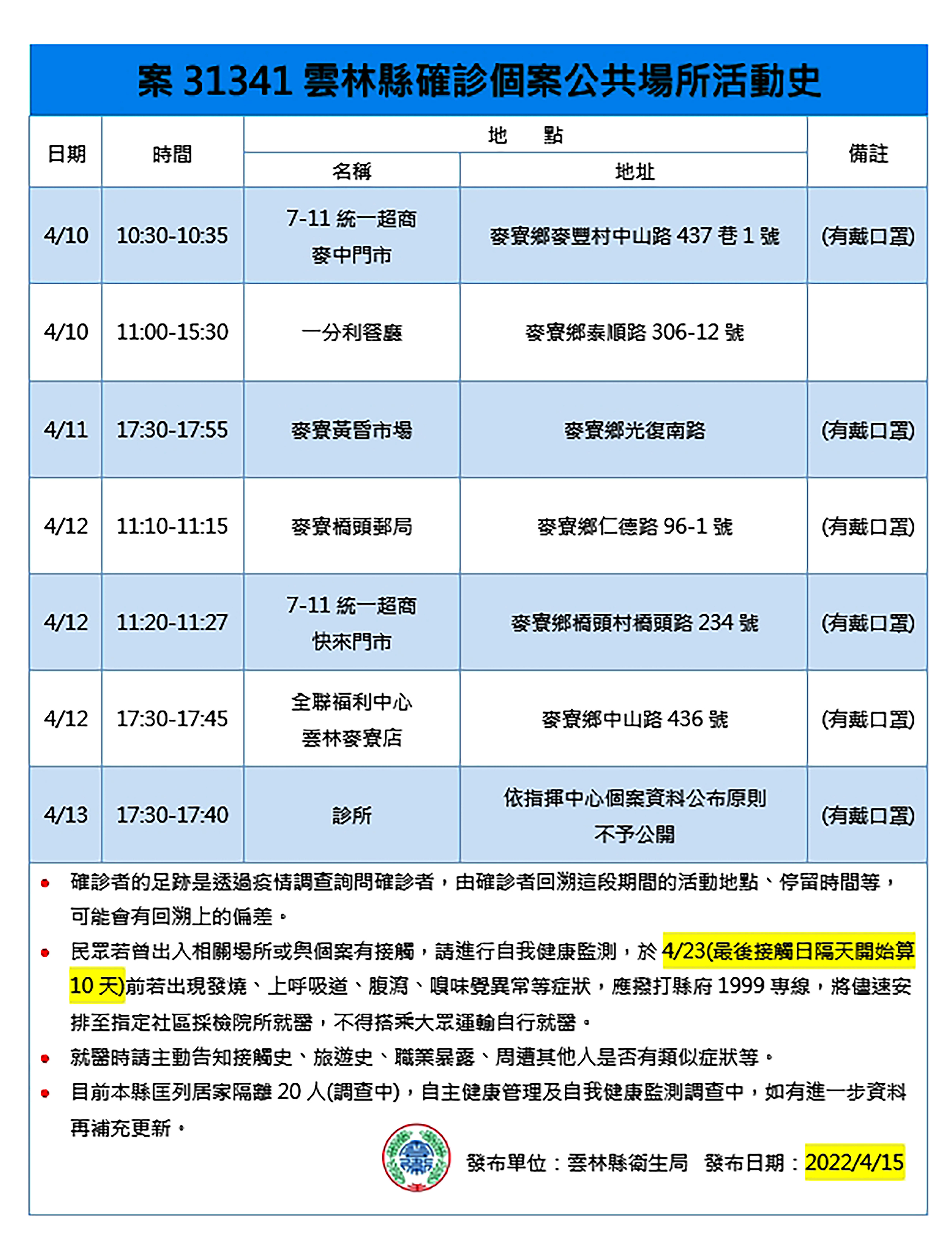 ▲雲林縣今＋3，衛生局長曾春美說明疫情資訊。（圖／記者蔡佩旻翻攝）