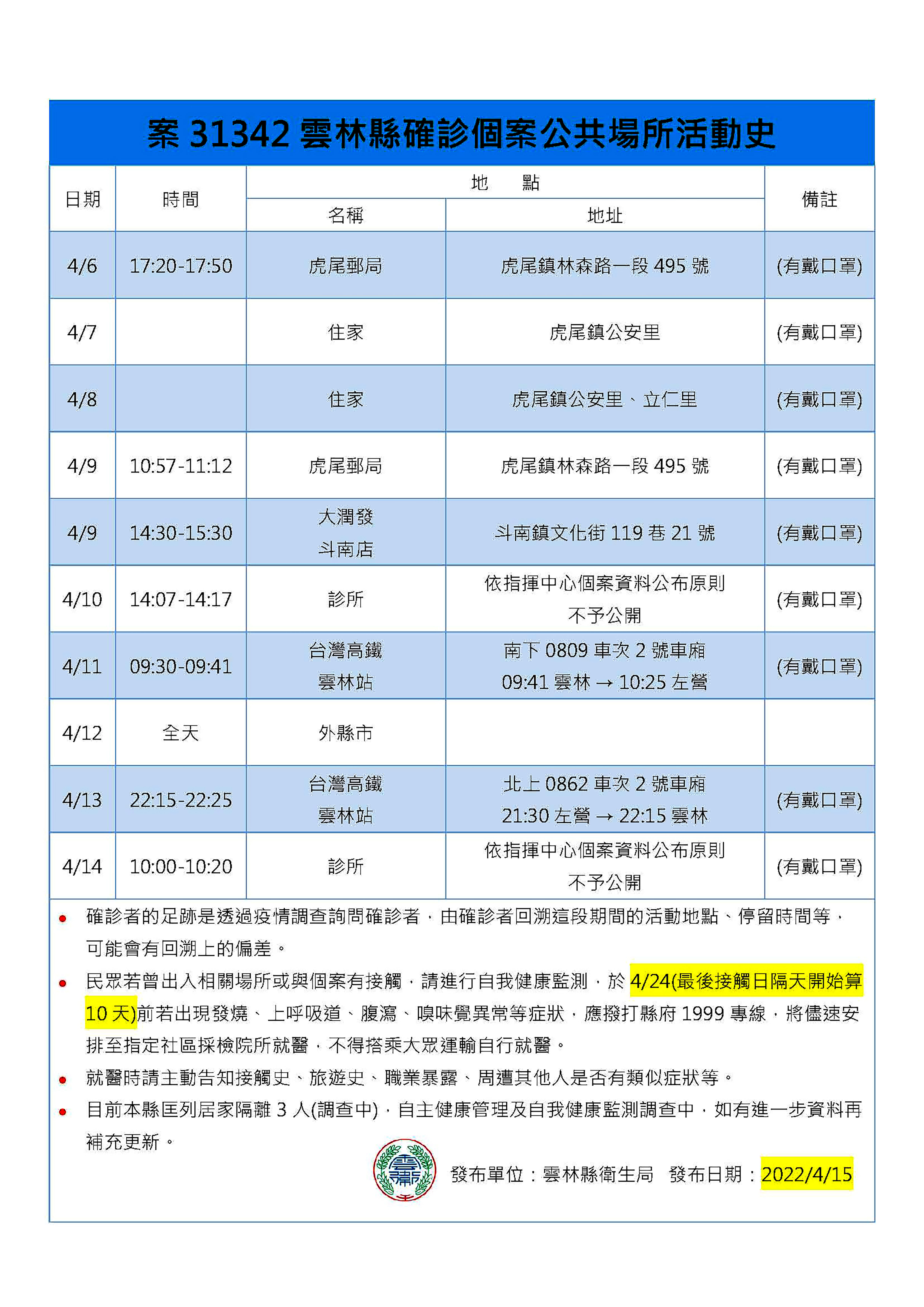 ▲雲林縣今＋3，衛生局長曾春美說明疫情資訊。（圖／記者蔡佩旻翻攝）