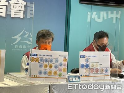 虛擬貨幣500人餐會爆確診！在場藝人完整名單曝　中市急發通知
