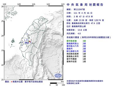 快訊／嘉義阿里山鄉3：47發生4.0地震　網嚇醒：以為什麼東西爆了