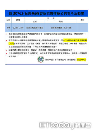 ▲雲林縣今＋3，衛生局長曾春美說明疫情資訊。（圖／記者蔡佩旻翻攝）