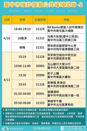 ▲▼台中新增32例確診，市府公布足跡點。（圖／台中市政府提供）