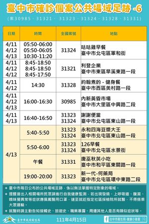 ▲▼台中新增32例確診，市府公布足跡點。（圖／台中市政府提供）