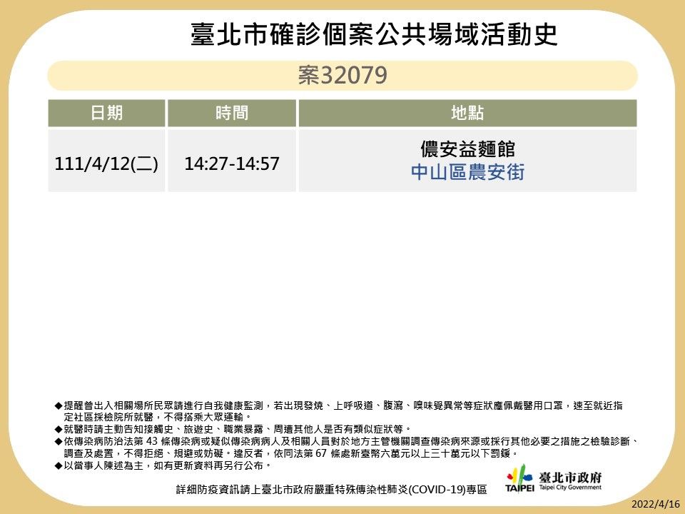 ▲▼北市府16日公布最新確診足跡。（圖／北市府提供）