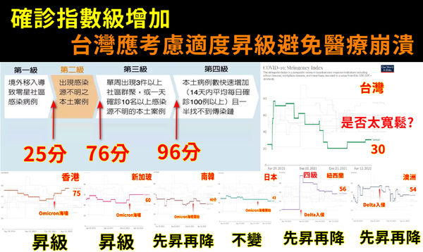 （圖／翻攝潘建志臉書）