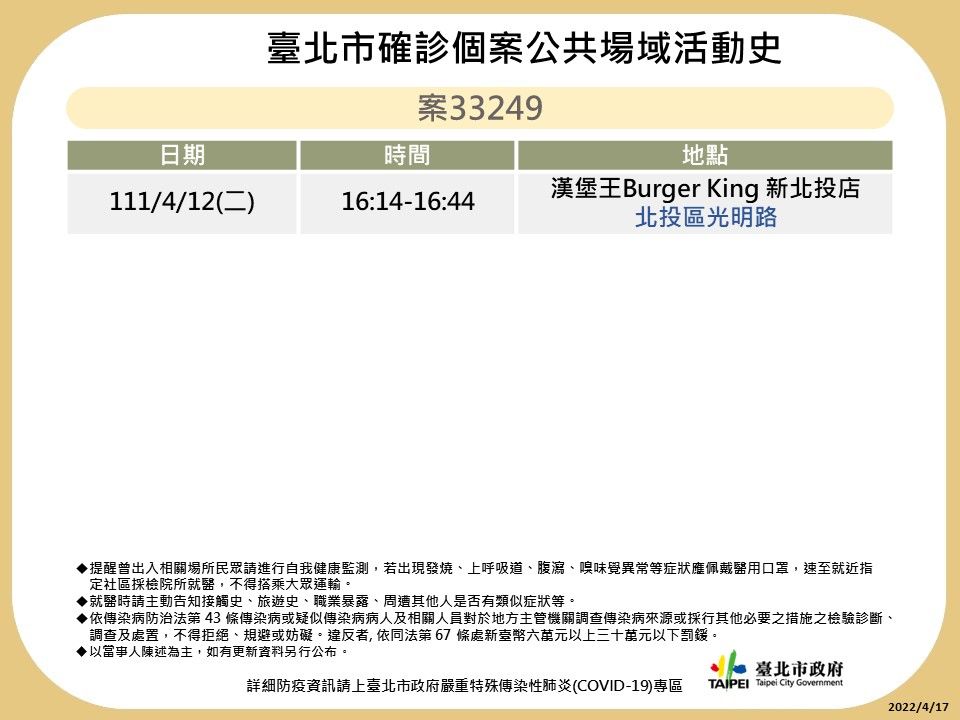 ▲▼北市確診者足跡。（圖／北市府提供）