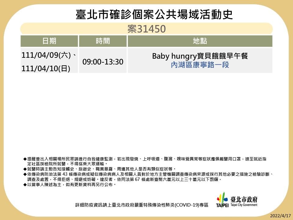 ▲▼北市確診者足跡。（圖／北市府提供）