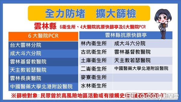 ▲雲林縣明日起啟動衛生所及醫療院所常態性快篩亭，全力防堵疫情。（圖／記者蔡佩旻翻攝）