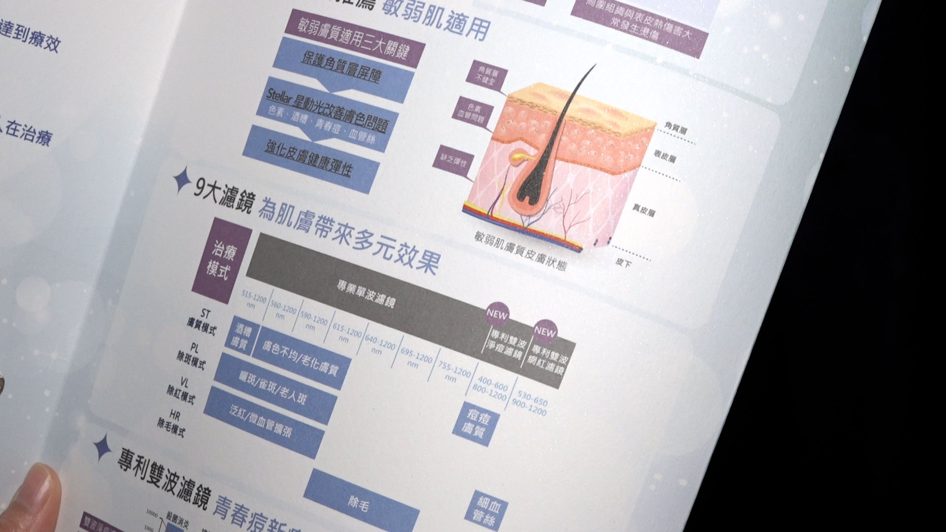 ▲星動光。（圖／記者謝婷婷攝）