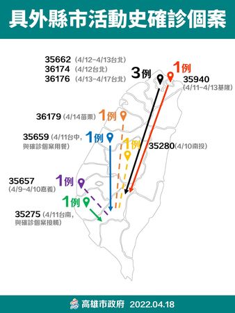 ▲▼高雄4/18疫情。（圖／高雄市衛生局提供）