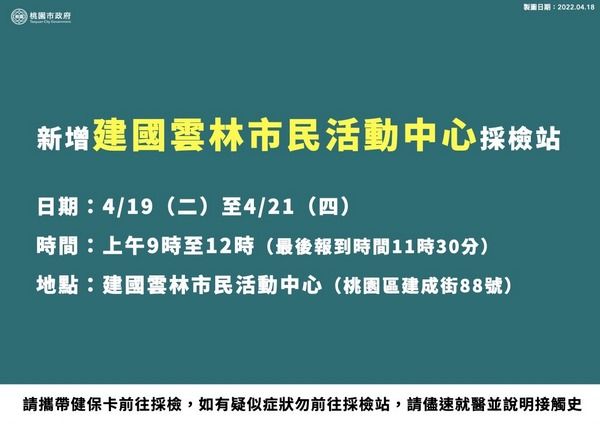 ▲桃園區里鄰長自強活動染疫擴大19人確診