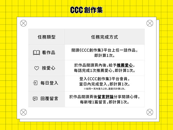 ▲▼CCC數位平台大改版。（圖／文策院提供）