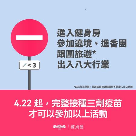 ▲▼中央公布旅遊業、健身房、八大等3行業「3劑禁令」。（圖／翻攝蘇貞昌臉書）