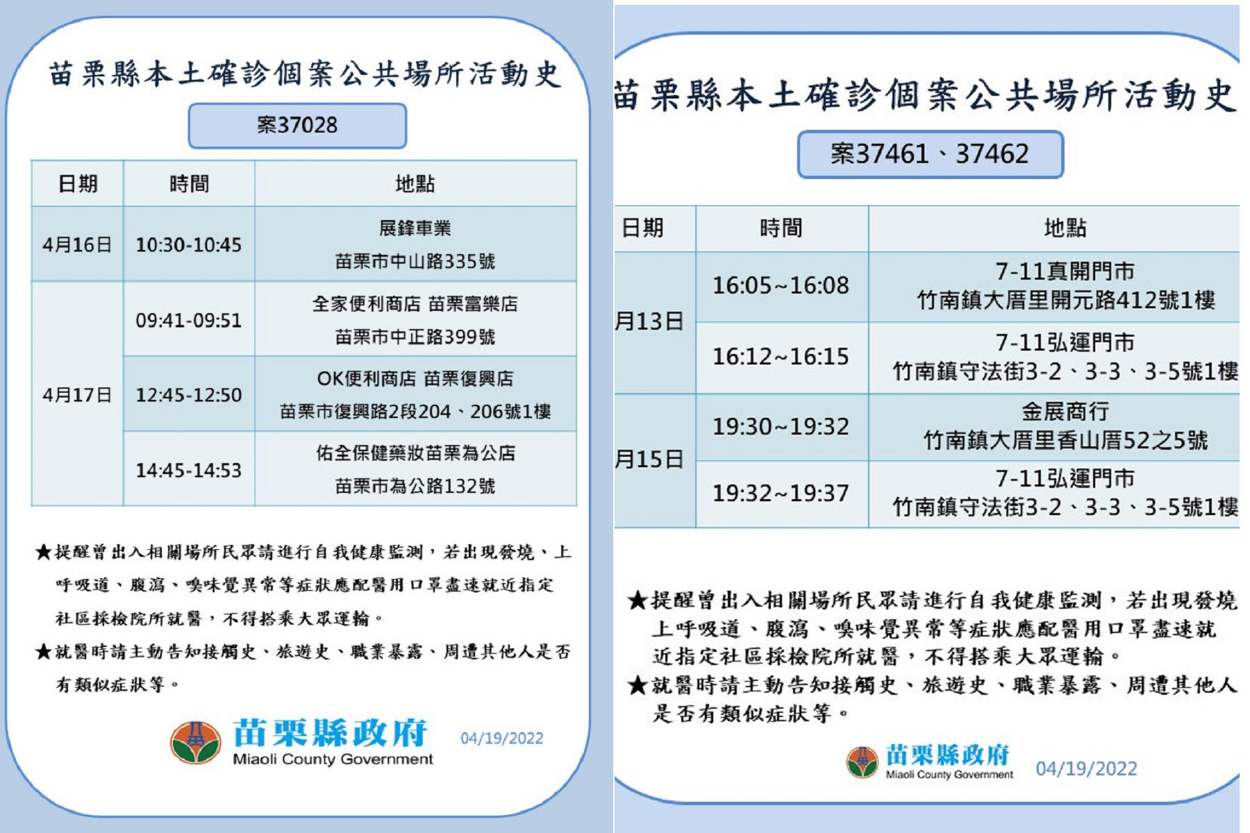 ▲苗栗縣政府公布疫調足跡。（圖／記者黃孟珍翻攝）