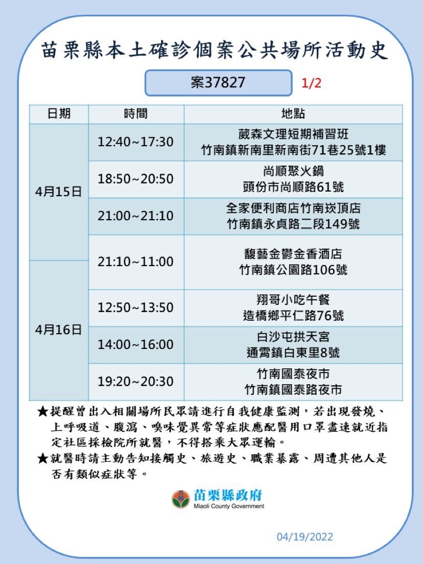 ▲苗栗縣政府公布疫調足跡。（圖／記者黃孟珍翻攝）