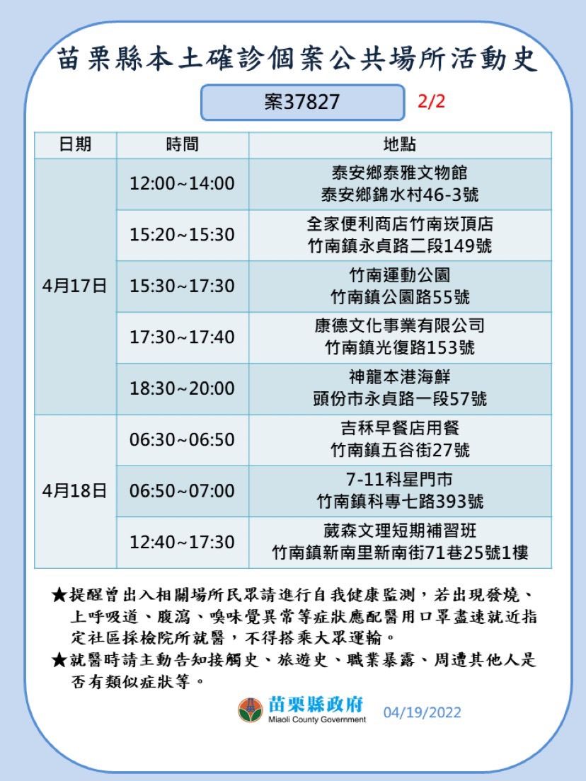 ▲苗栗縣政府公布疫調足跡。（圖／記者黃孟珍翻攝）