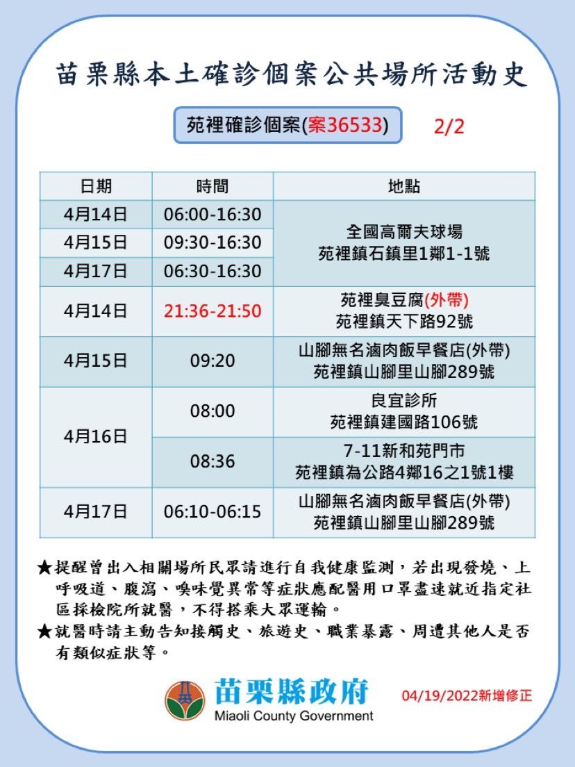 ▲苗栗縣政府公布疫調足跡。（圖／記者黃孟珍翻攝）