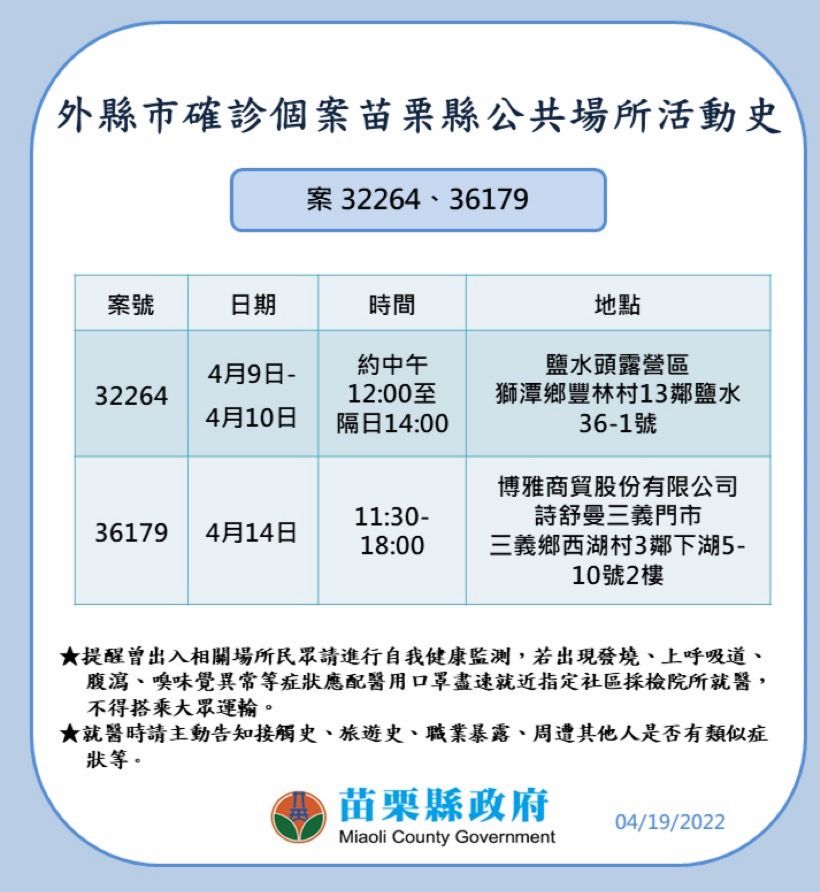 ▲苗栗縣政府公布疫調足跡。（圖／記者黃孟珍翻攝）