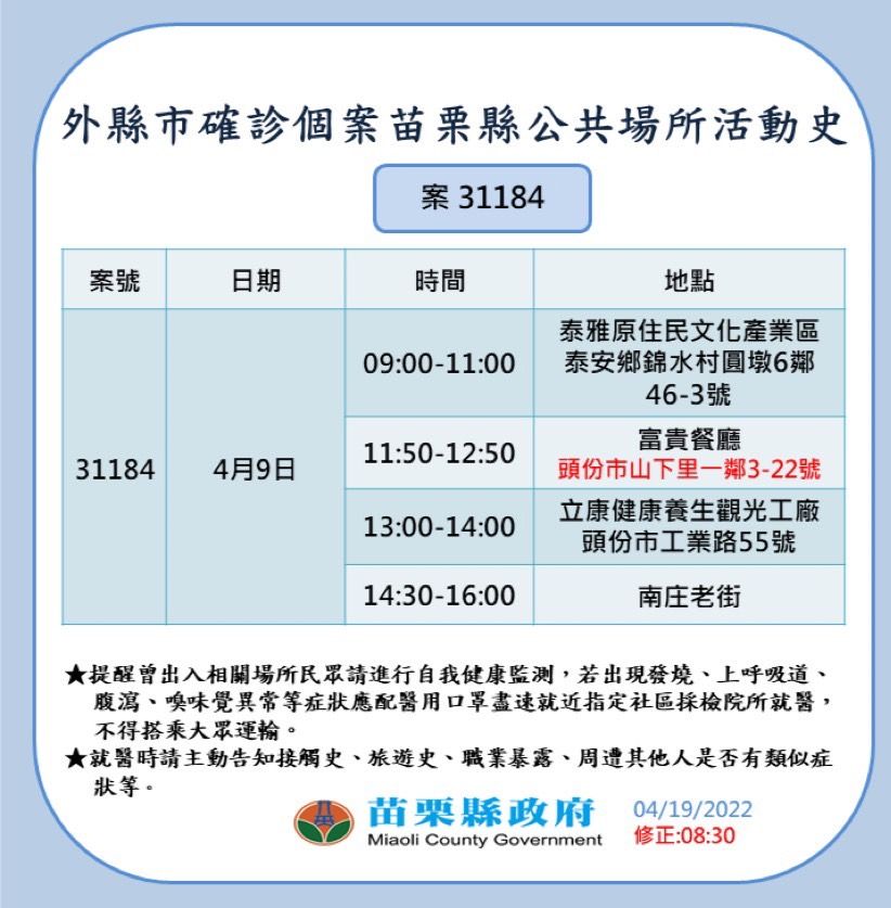 ▲苗栗縣政府公布疫調足跡。（圖／記者黃孟珍翻攝）