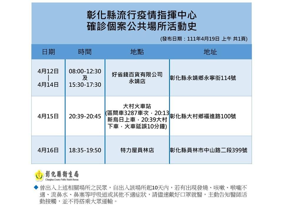 ▲彰化4月19日防疫說明。（圖／記者唐詠絮攝 彰化縣政府提供）