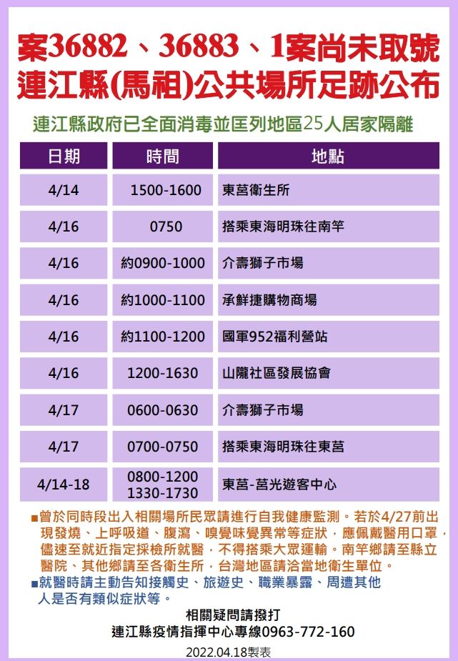 ▲▼        馬祖最新疫情狀況     。（圖／記者林名揚翻攝）