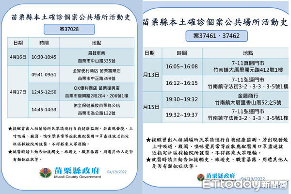 ▲苗栗縣政府公布疫調足跡。（圖／記者黃孟珍翻攝）