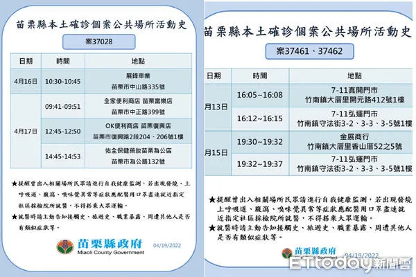 ▲苗栗縣政府公布疫調足跡。（圖／記者黃孟珍翻攝）