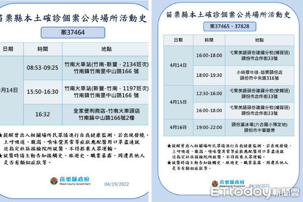 ▲苗栗縣政府公布疫調足跡。（圖／記者黃孟珍翻攝）